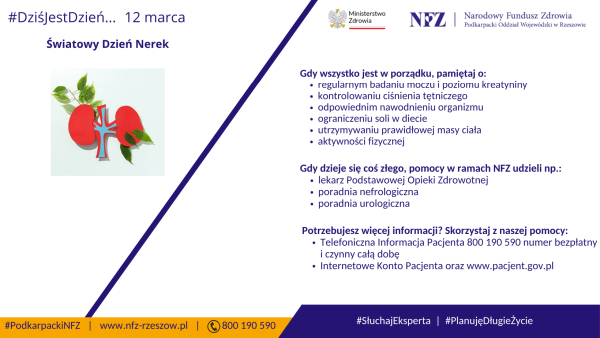 Światowy dzień nerek