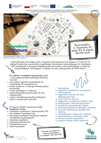 &quot;Zawodowa Odnowa&quot;